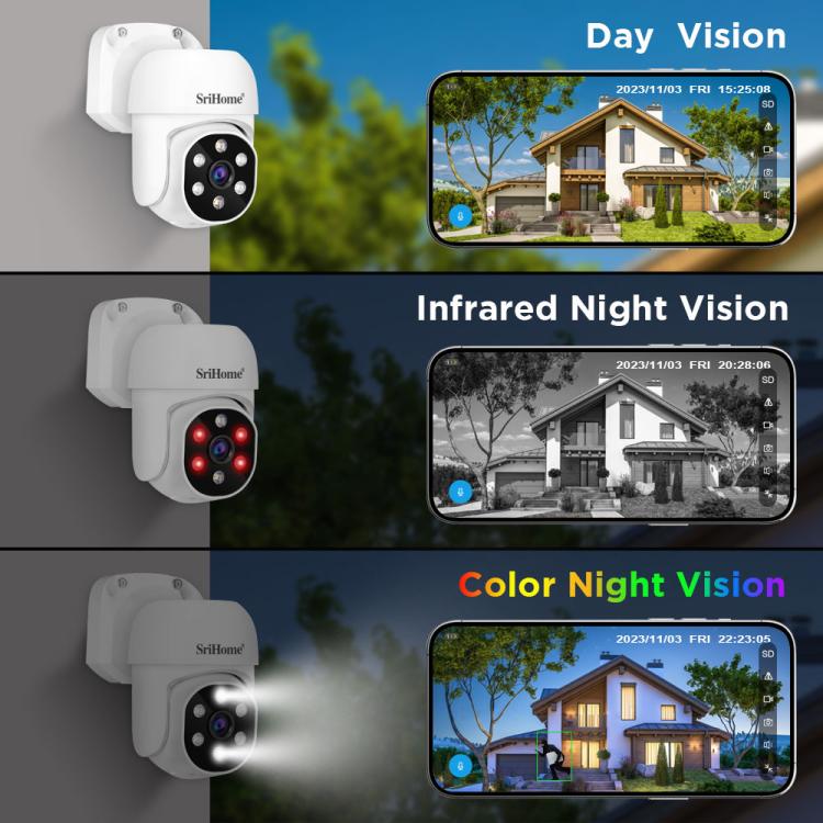 SriHome NVS008 - AHD030 5MP HD 4 - CH XVR NVR Camera Network Video Recorder Kit - Trustpick