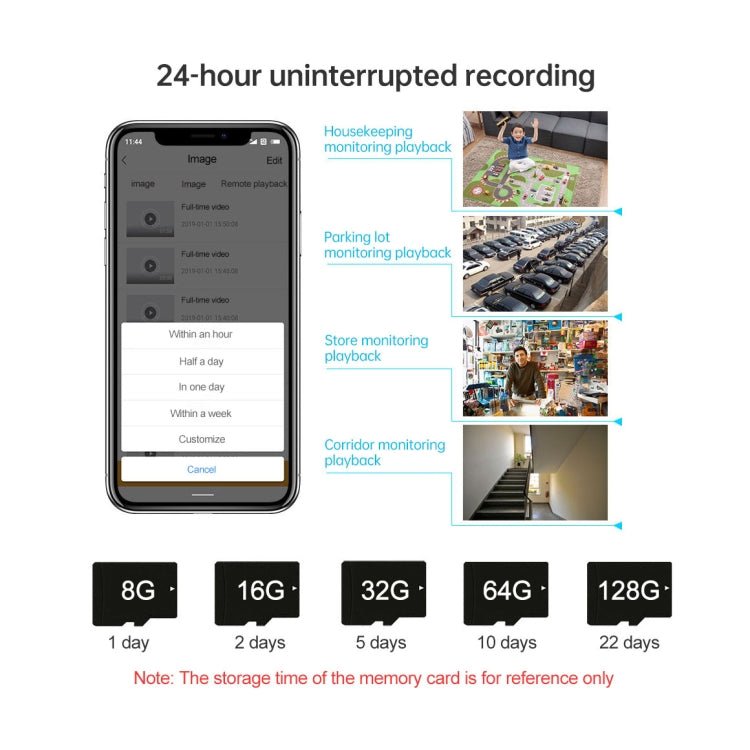SriHome SH025 2.0 Million Pixels 1080P HD AI Auto - tracking IP Camera, Support Two Way Audio / Motion Tracking / Humanoid Detection / Night Vision / TF Card, AU Plug - Trustpick