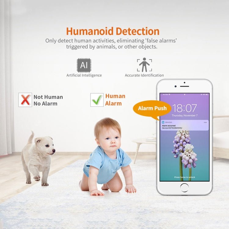 SriHome SH025 2.0 Million Pixels 1080P HD AI Auto - tracking IP Camera, Support Two Way Audio / Motion Tracking / Humanoid Detection / Night Vision / TF Card, AU Plug - Trustpick