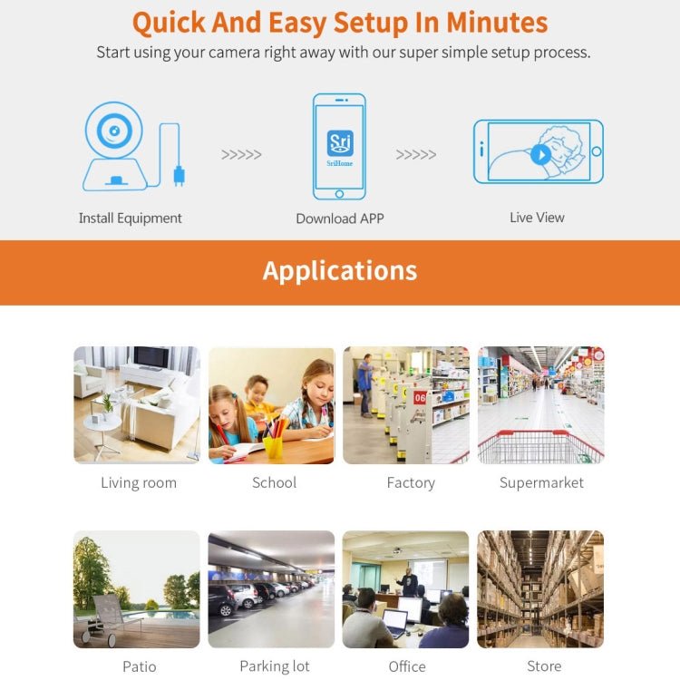 SriHome SH025 2.0 Million Pixels 1080P HD AI Auto - tracking IP Camera, Support Two Way Audio / Motion Tracking / Humanoid Detection / Night Vision / TF Card, AU Plug - Trustpick