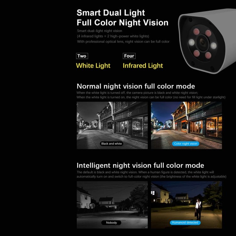 SriHome SH034 5.0MP Mini Dual 2.4 / 5G WiFi Outdoor Waterproof Video Surveillance Color Night Vision Security CCTV Cam - Trustpick