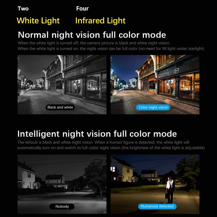 SriHome SH034C 4.0MP AI Humanoid Tracking WiFi Outdoor Surveillance Camera - Trustpick