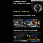 SriHome SH041 5.0MP 20X Optical Zoom 2.4G/5G WiFi Waterproof AI Auto Tracking H.265 Video Surveillance - Trustpick