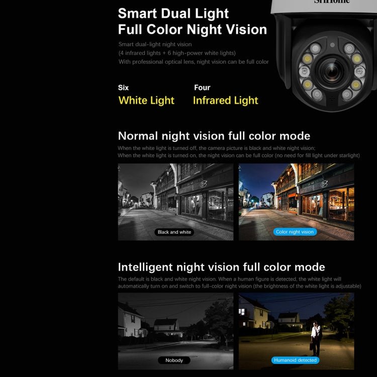SriHome SH041 5.0MP 20X Optical Zoom 2.4G/5G WiFi Waterproof AI Auto Tracking H.265 Video Surveillance - Trustpick
