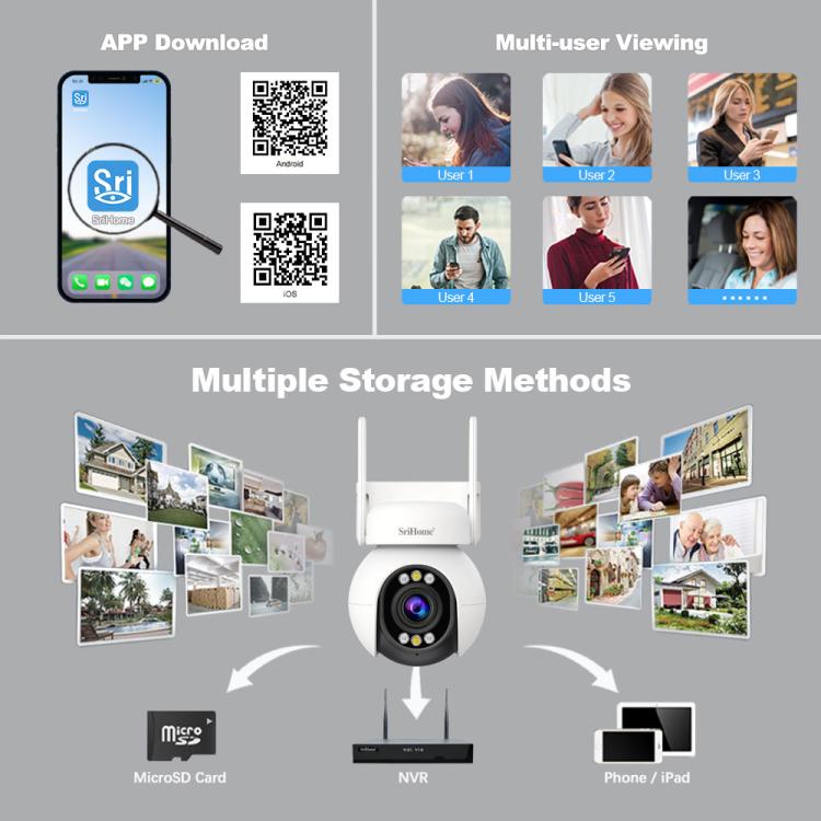 Srihome SH051 4MP 5X Optical Zoom PTZ HD Camera - Trustpick