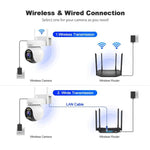 Srihome SH051 4MP 5X Optical Zoom PTZ HD Camera - Trustpick