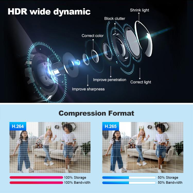 Srihome SH051 4MP 5X Optical Zoom PTZ HD Camera - Trustpick