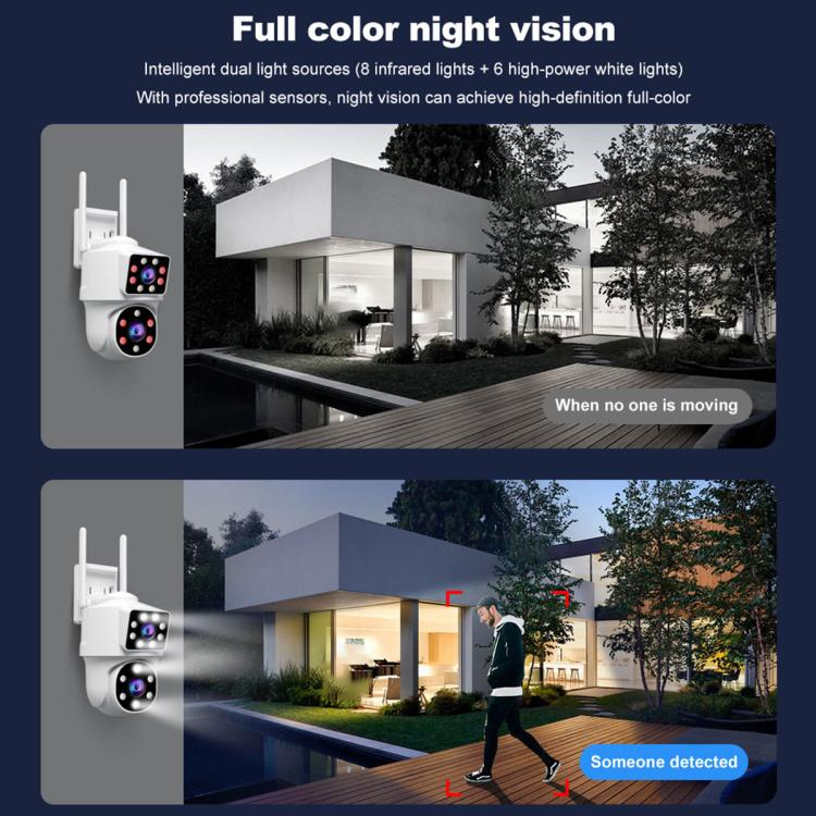 Srihome SH063 4MP Dual Lens Panoramic Surveillance HD Camera - Trustpick