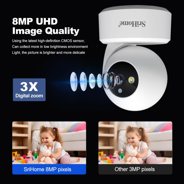 SriHome SH064 8MP HD Two - way Video Mini Camera Supports Night Vision - Trustpick