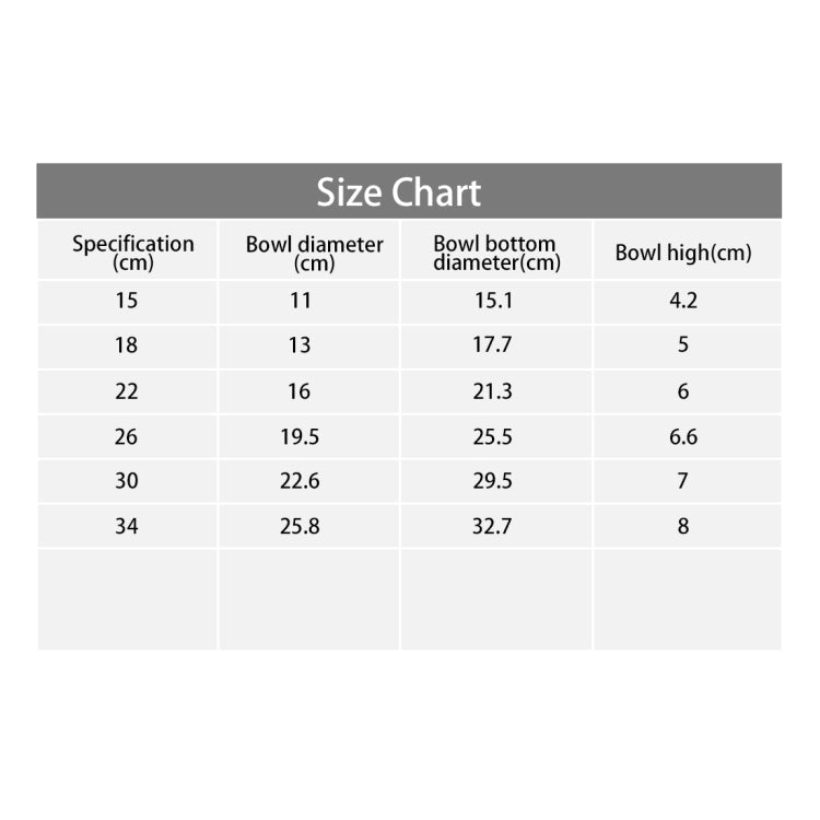 Stainless Steel Bowls, Anti - slip Colorful Paint Printed Pets Bowls, Bowl Diameter: 25.5 cm, Bowl Bottom Diameter: 32.5 cm - Trustpick