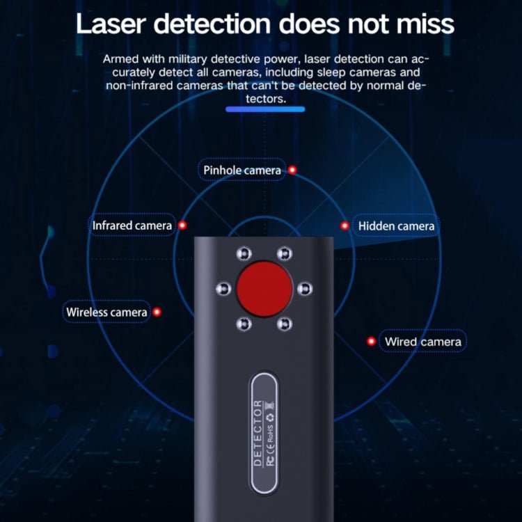 T1 Camera Detector GPS Positioning Monitor Tracking Detector - Trustpick