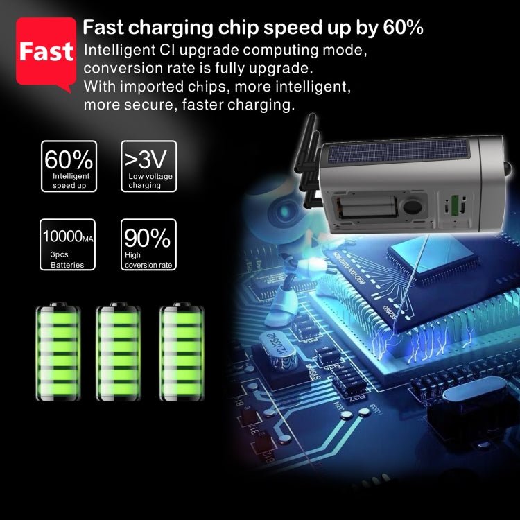 T8 1080P Full HD Solar Battery Ultra Low Power Sound Light Alarm Network Camera, Support Motion Detection, Night Vision, Two Way Audio, TF Card - Trustpick