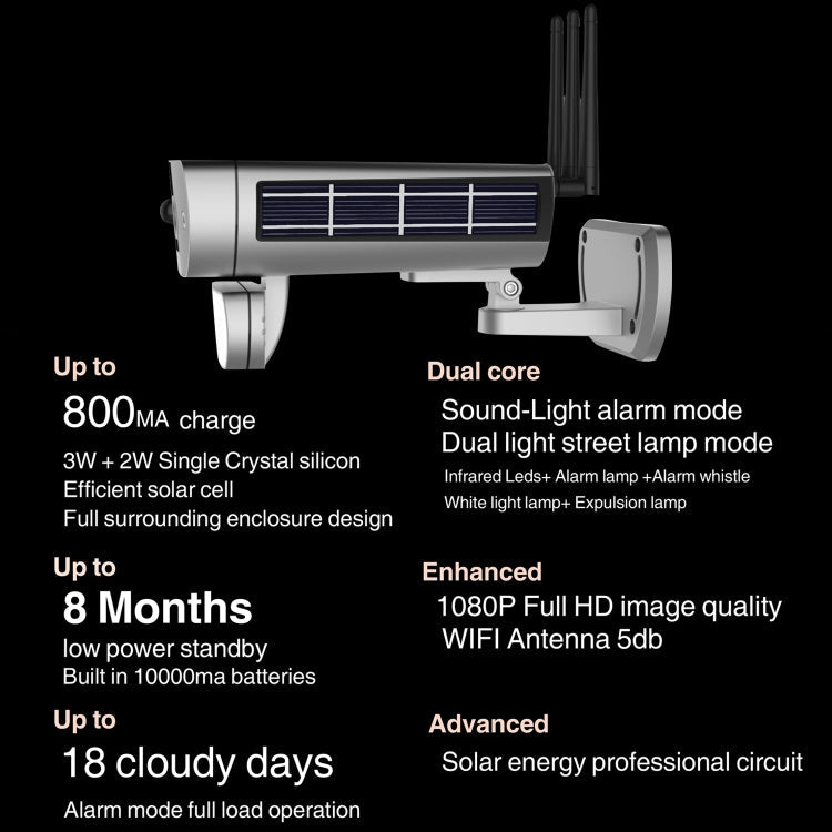 T8 1080P Full HD Solar Battery Ultra Low Power Sound Light Alarm Network Camera, Support Motion Detection, Night Vision, Two Way Audio, TF Card - Trustpick