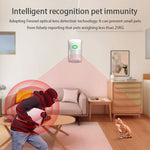 Tuya Smart App WiFi Infrared Alarm Smart Home Human Body Infrared Detector PIR - Trustpick