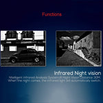 TV - 635H2/A IP66 Waterproof 1920x1080P AHD Camera, 1/2.7 inch 2MP CMOS Sensor Lens, Motion Detection, 20m IR Night Vision, CE & RoHS Certificated - Trustpick