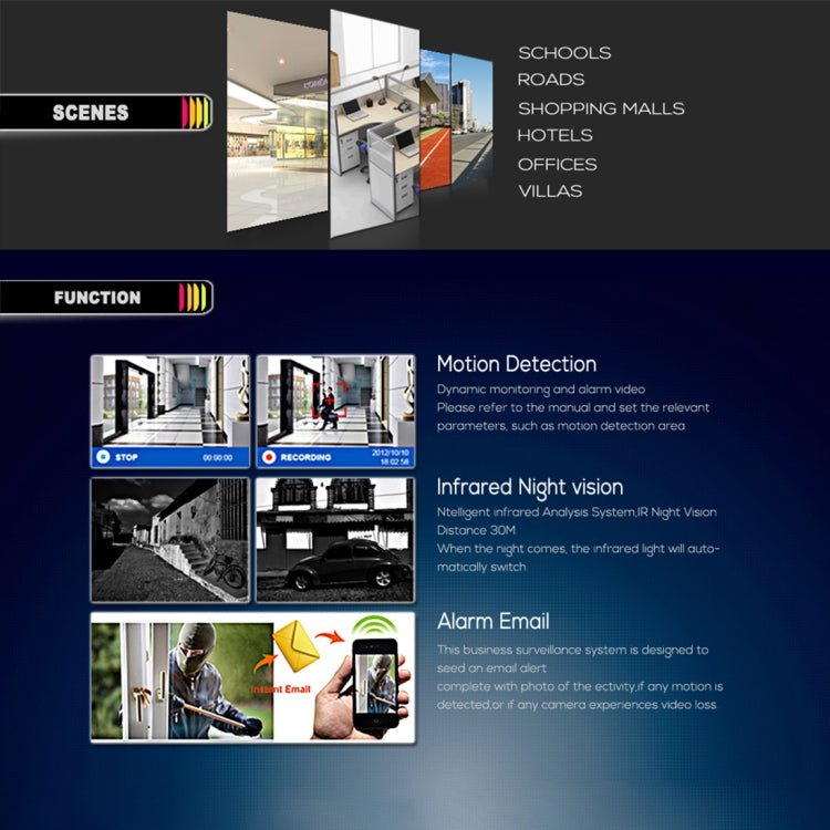 TV - 637H2/IP POE H.264++ 2MP(1080P)POE IP Camera Video Surveillance Cameras - Trustpick