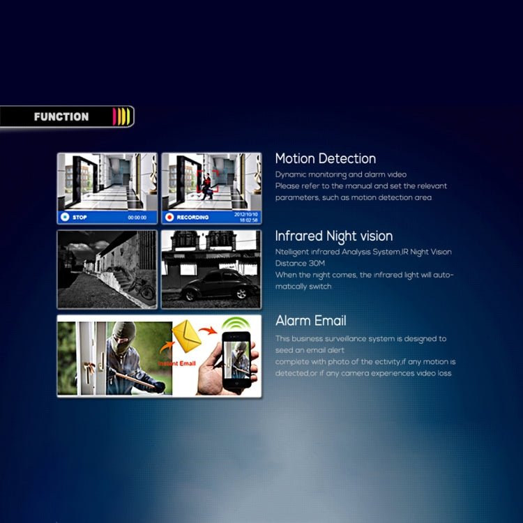 TV - 651eH5/IP AF POE H.264++ 5MP IP Camera Auto Focus 4x Zoom 2.8 - 12MM Lens Surveillance Cameras - Trustpick