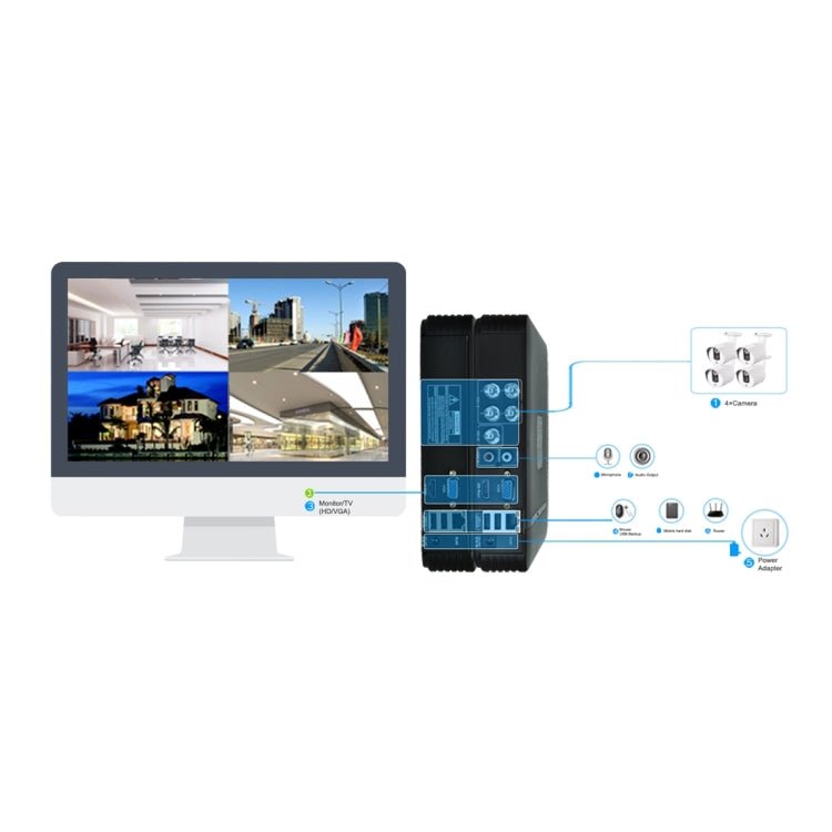 TV - 655H5/A AF Auto Focus 4X Zoom 5.0MP AHD/TVI/CVI/CVBS Analog Indoor Outdoor Security IP66 Waterproof Surveillance IR Camera, 42 LED 20m IR Distance - Trustpick