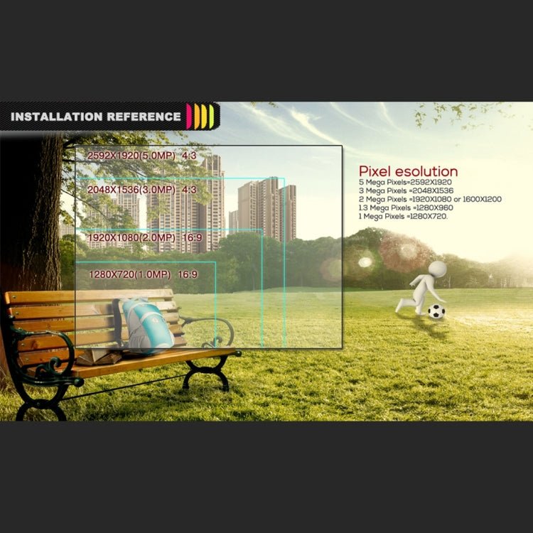 TV - 655H5/IP MF POE Manual Focus 4X Zoom Surveillance IP Camera, 5.0MP CMOS Sensor, Support Motion Detection, P2P/ONVIF, 42 LED 20m IR Night Vision - Trustpick