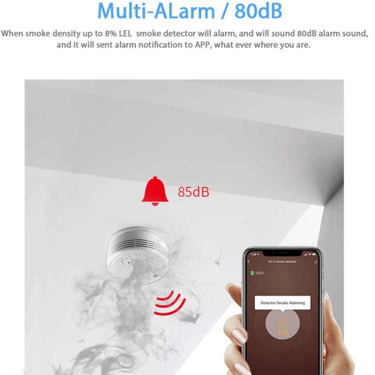 TY - SMK - 07 Smart Home WiFi Smoke Detector - Trustpick
