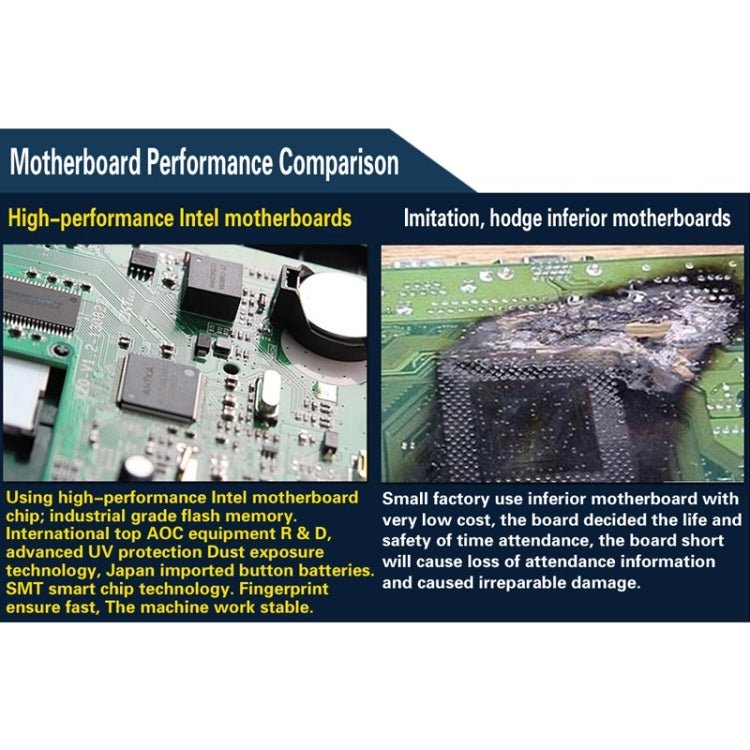 U160 3.0 inch Color Screen ZK Software Fingerprint Time Attendance with TCP/IP, USB Communication Office Time Attendance Clock - Trustpick