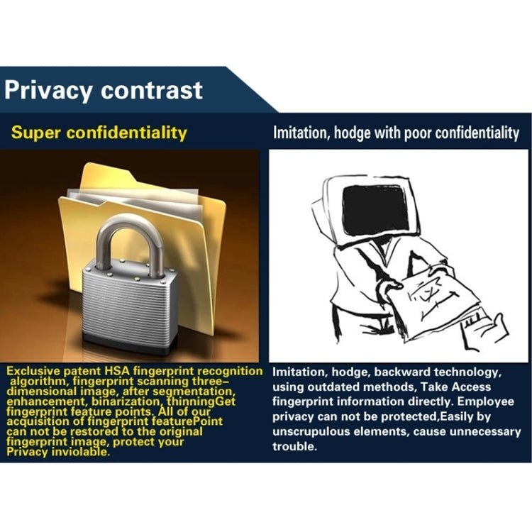 U160 3.0 inch Color Screen ZK Software Fingerprint Time Attendance with TCP/IP, USB Communication Office Time Attendance Clock - Trustpick