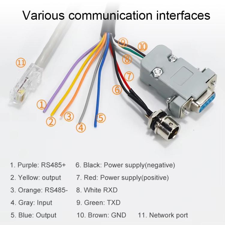 UHF Middle Range RFID Integrated Reader Identification Distance 0 - 5m, Style: Add WiFi Communication - Trustpick