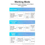 UHF RFID Long Range 9dBi Integrated Reader with E710 Chip, Style: Add 4G Network - Trustpick