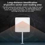 UHF RFID Long Range 9dBi Integrated Reader with E710 Chip, Style: Standard - Trustpick