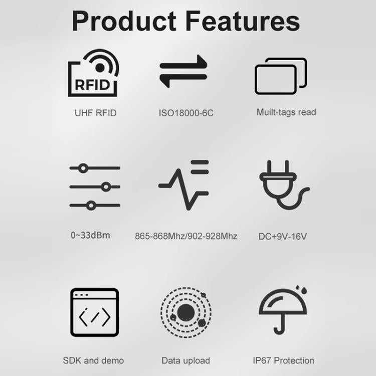 UHF RFID Long Range 9dBi Integrated Reader with E710 Chip, Style: Standard - Trustpick