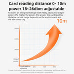 UHF RFID Long Range Integrated Reader with Built - in 9dBi Antenna, Style: Standard - Trustpick