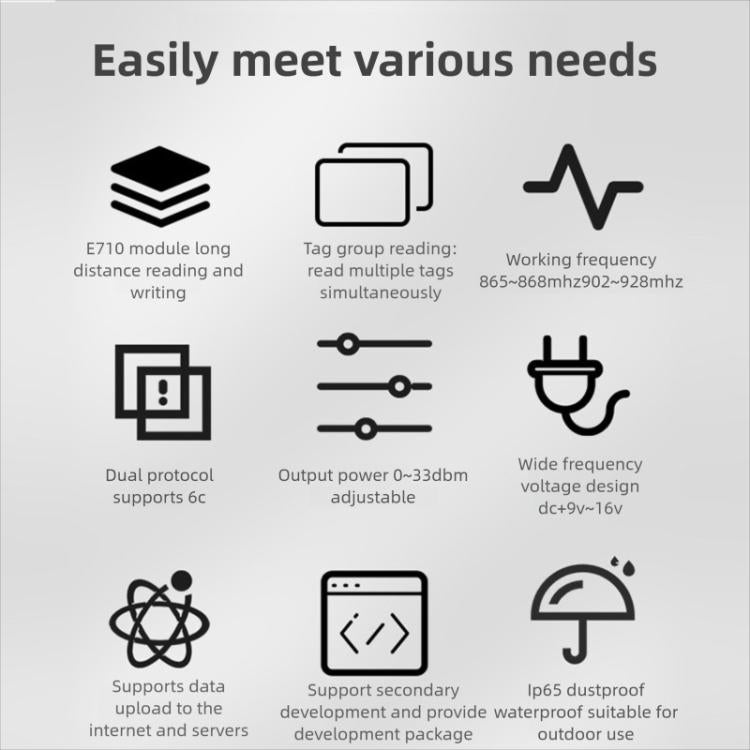 UHF RFID Reader Long Range Integrated Reader Writer With E710 Chip, Style: Add Low Temperature Heating Device - Trustpick