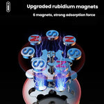 Universal Magnetic Wall Mount for Xiaomi Smart Cameras and Surveillance With Iron Plate - Trustpick