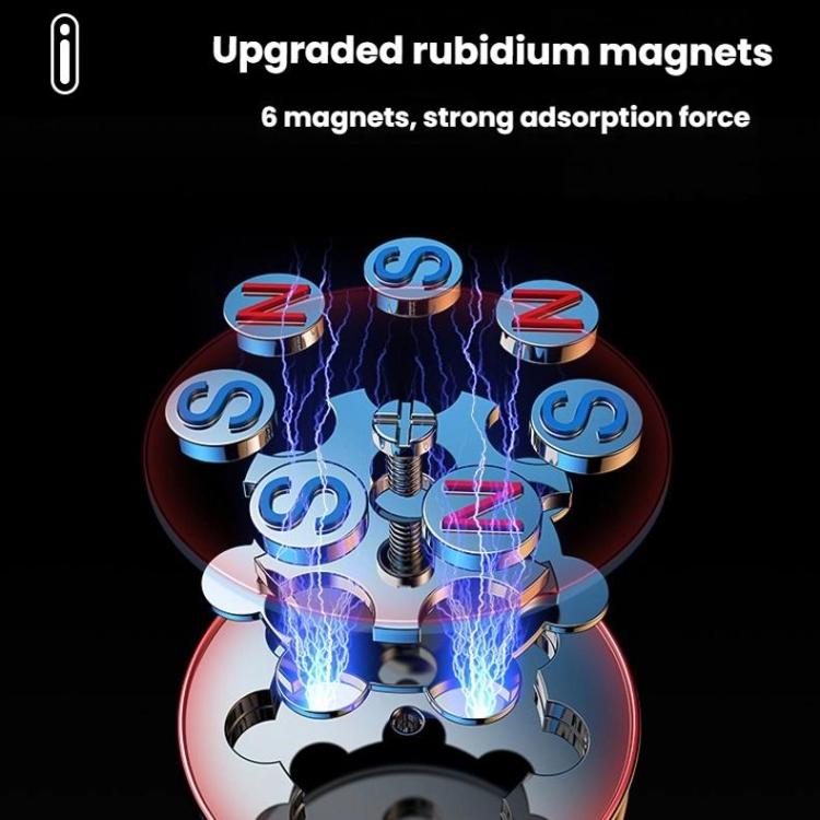 Universal Magnetic Wall Mount for Xiaomi Smart Cameras and Surveillance With Iron Plate - Trustpick