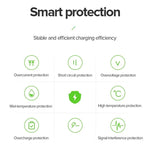 US Plug 12V 2A / 4 Channel DVR AC Power Adapter, Output Tips: 5.5 x 2.5mm - Trustpick