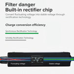 US Plug 12V 2A / 4 Channel DVR AC Power Adapter, Output Tips: 5.5 x 2.5mm - Trustpick