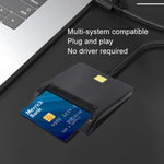 USB 2.0 IC Card / Bank Card / ID Card / SD Card Smart Reader - Trustpick