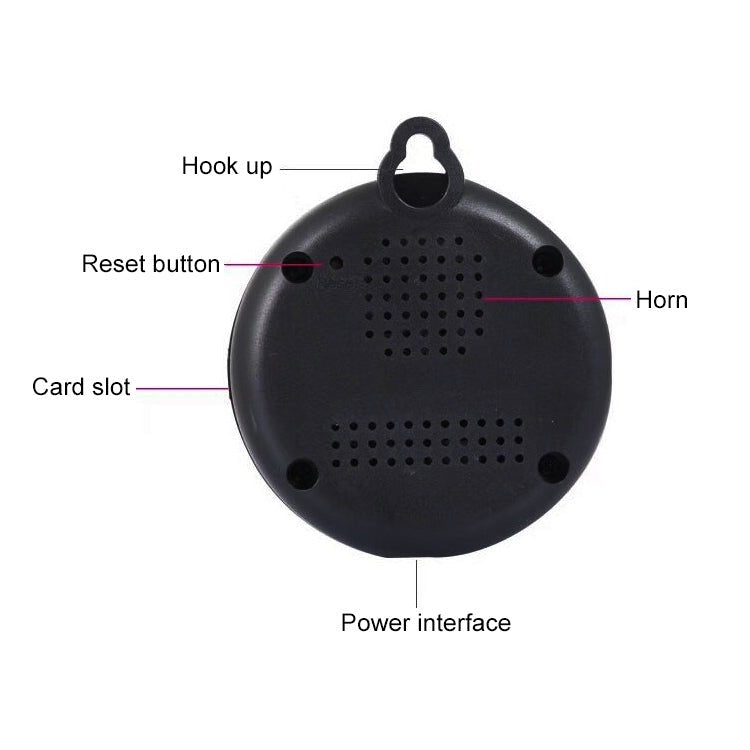 V380 1280X720P Resolution Surveillance Camera Wireless Network Camera HD Mobile Phone Remote Monitor Linked - Trustpick