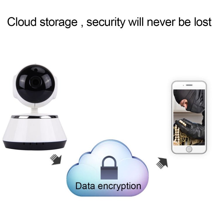 V380 HD 1280 x 720P 1.0MP 360 Degrees Rotatable IP Camera Wireless WiFi Smart Security Camera, Support TF Card, Two - way Voice - Trustpick