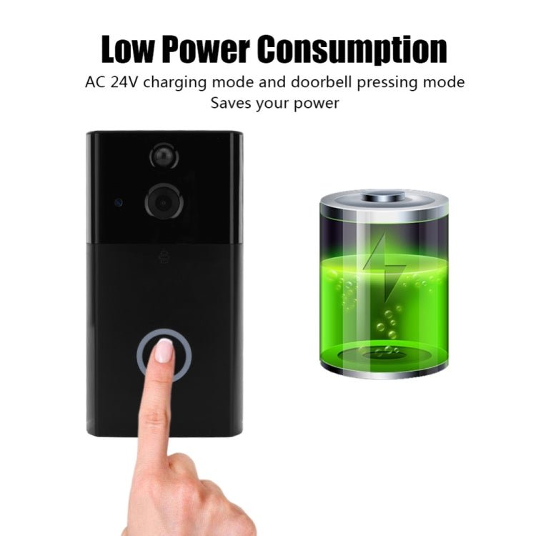 Texte alternatif par défaut