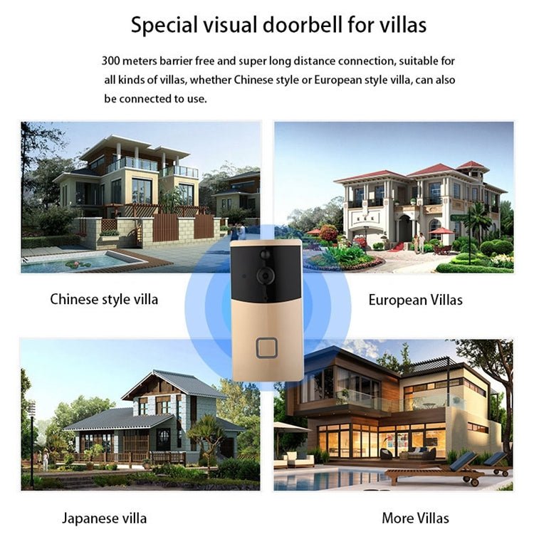 VESAFE Home VS - M2 HD 720P Security Camera Smart WiFi Video Doorbell Intercom, Support TF Card & Night Vision & PIR Detection APP for IOS and Android - Trustpick