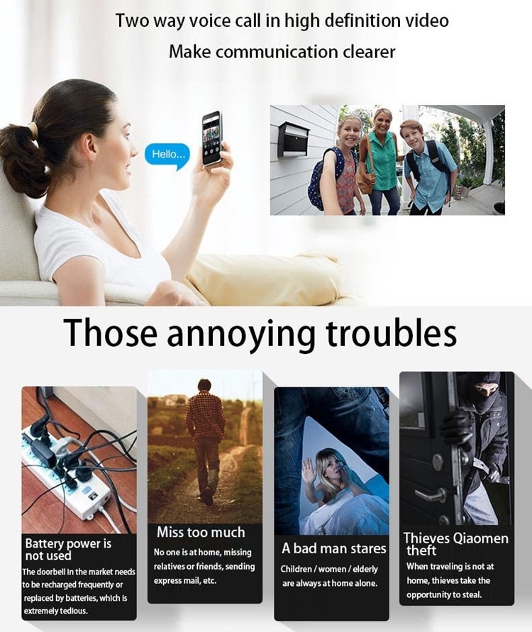 VESAFE Home VS - M2 HD 720P Security Camera Smart WiFi Video Doorbell Intercom, Support TF Card & Night Vision & PIR Detection APP for IOS and Android - Trustpick