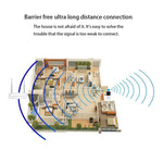 VESAFE Home VS - M2 HD 720P Security Camera Smart WiFi Video Doorbell Intercom, Support TF Card & Night Vision & PIR Detection APP for IOS and Android - Trustpick