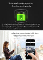 VESAFE Home VS - M2 HD 720P Security Camera Smart WiFi Video Doorbell Intercom, Support TF Card & Night Vision & PIR Detection APP for IOS and Android - Trustpick