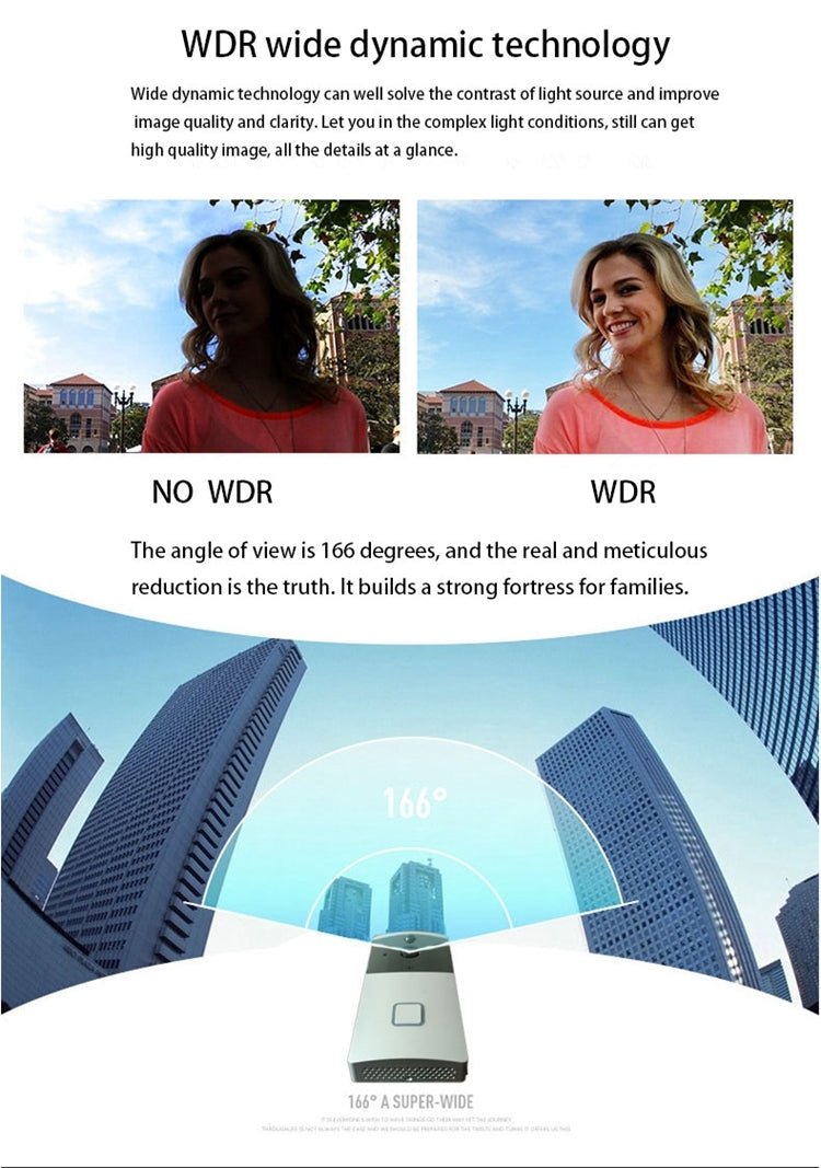 VESAFE Home VS - M2 HD 720P Security Camera Smart WiFi Video Doorbell Intercom, Support TF Card & Night Vision & PIR Detection APP for IOS and Android - Trustpick