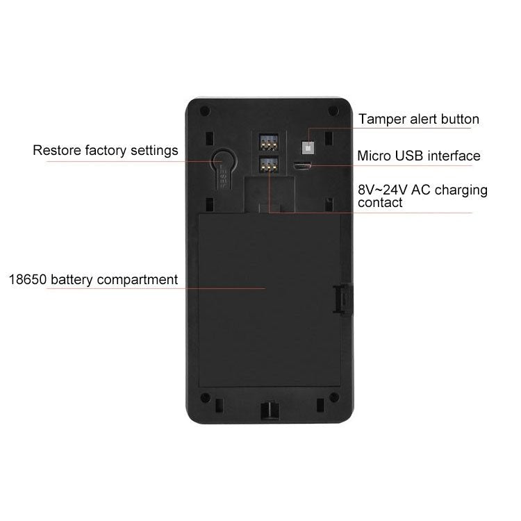 Texte alternatif par défaut