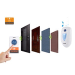 VOYE V003A Home Music Remote Control Wireless Doorbell with 38 Polyphony Sounds, US Plug - Trustpick