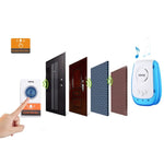 VOYE V009A Home Music Remote Control Wireless Doorbell with 38 Polyphony Sounds, US Plug - Trustpick