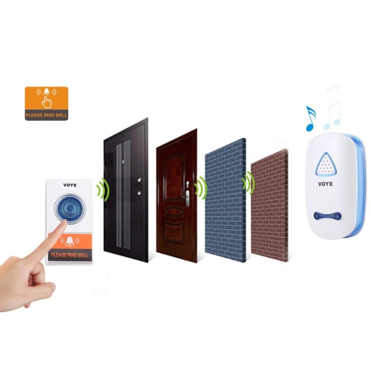 VOYE V025A Home Music Remote Control Wireless Doorbell with 38 Polyphony Sounds, US Plug - Trustpick