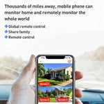 VTS02 4MP Multi - lens Panoramic Solar Surveillance PTZ Dome Camera - Trustpick